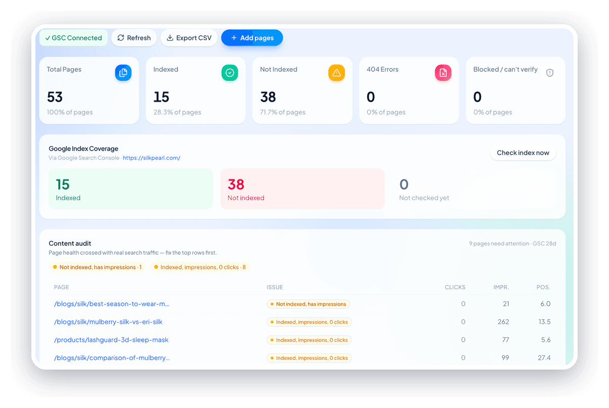 Site Pages & Content Audit in the SerpBee dashboard