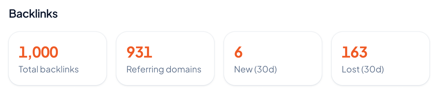 Real backlinks summary from a SerpBee report